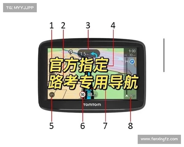 TomTom智能导航七大创新特点全面解析提升驾驶体验与精准度
