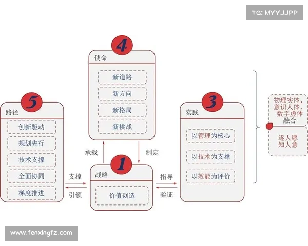 精准布局与心理博弈:揭示战场制胜的战略智慧与心理策略 精准布局与心理博弈:揭示战场制胜的战略智慧与心理策略