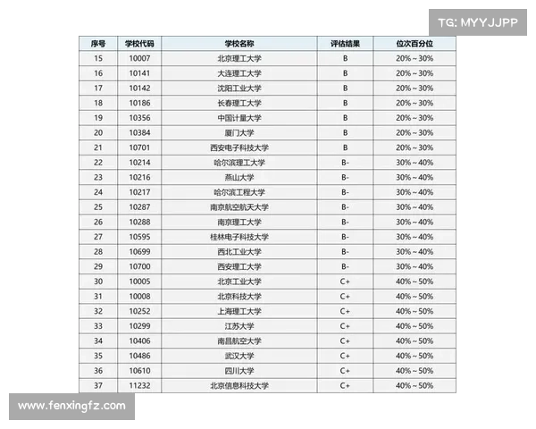 如何科学评估澳洲杯比赛水平及其对国际足球的影响