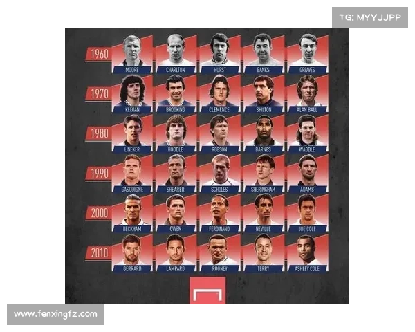 揭开英格兰在世界大赛屡屡失利背后的深层原因与足球文化困局