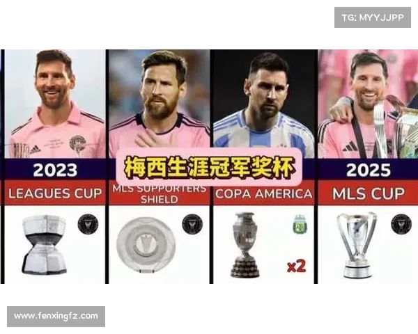 梅西小赛冠军成就解析：从美洲杯到奥运金牌的辉煌历程