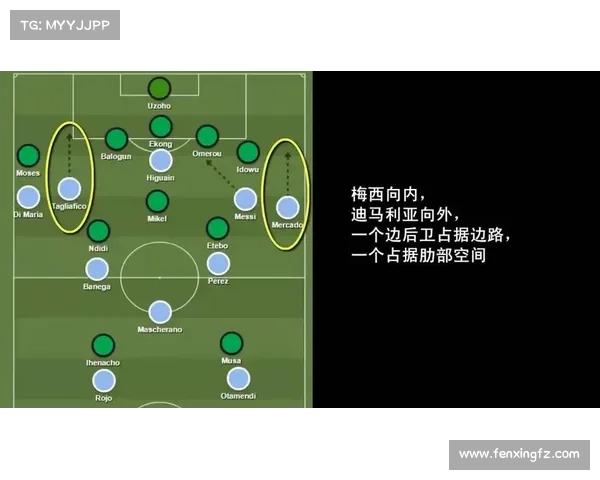 战术解析:阿根廷如何取得关键胜利 战术解析:阿根廷如何取得关键胜利